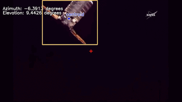 Neural network computer vision animation